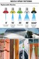 MINGOU Pressure Washer Tips Set Multiple Degrees 65 GPM Power Washer Nozzle Tips 5 Pack 14 Quick Connect20253035404550556065GPM