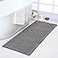 Noahas 24x 60 Grey Long Bathroom Rugs RunnerAbsorbent Bath Mats for Bathroom NonSlip with Rubber BackingSoft Washable CarpetPlush Chenille Shower Mats Shaggy Durable Bath Rugs
