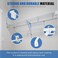 Plumeet 12 Inch Wire Shelf Brackets Set 4 Pcs Support Brackets Kit for Wire Shelving Include Mental Closet Support Brace Down Wall Clips and End Bracket Suitable for Wardrobe and Wall Bracket Installa