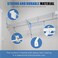 Plumeet 12 Inch Wire Shelf Brackets Set 4 Pcs Support Brackets Kit for Wire Shelving Include Mental Closet Support Brace Down Wall Clips and End Bracket Suitable for Wardrobe and Wall Bracket Installa