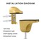 CRIDENG Glass Shelf Brackets Adjustable Glass Shelf Support Bracket Glass Clamp for 3Mm22mm WoodGlass Glass Shelf Bracket Adjustable Shower Brackets Wall Mount Clamps Clip SupportGold