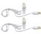 YIMILITE 2 Pack C7 06W 2700K Featuring Standard E12 LED Bulb Candelabra Base Christmas Village Light Accessory Cord with 2 LED Light Bulb