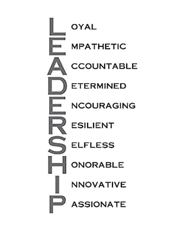 Govivo Inspirational Leadership Wall Art 8x10 Unframed Print Cubicle Lounge Office Positive Affirmations Wall Decor Gift for HR Staff Teachers Coach