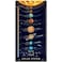 windfirestore Solar System Space Print Poster Outer Planets Painting Kids Astronomical Education Wall Art Decor 16x31 inch canvas no frame