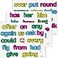 StikArt 41 Dolch Sight Words Wall Decals First Grade List