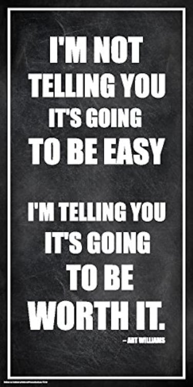Culturenik Arthur Williams Inspirational Motivational Businessman Executive Celebrity Quote Classroom Print Unframed 12x24 Poster