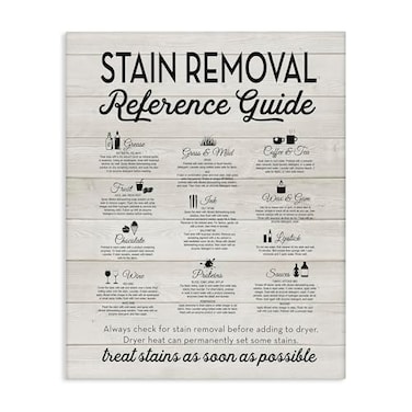 Stupell Industries Stain Removal Reference Guide Canvas Art 16 x 20 Inches Easy to Hang and Sturdy Made in USA by Lettered and Lined