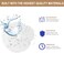 ZESLMG Suction Cup Hooks for Shower White Wreath Hangers for Front Door Glass Window Bathroom Kitchen Wall Removable Towel Holder Bath Robe Loofah Coat Hooks No Damage for Hanging 4 Pack