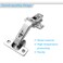 zishengho 135 Degree Lazy Susan Hing2 Pack Face Frame Plate for Corner Folding Cabinet Zishengho Kitchen Cupboard Door 1 Pair