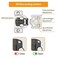 Chibery 20 Pack 14 Small Overlay 4D Concealed Hinges for Face Frame Door Soft Close OnOff Switch Self Closing 105 Open Angle Concealed Stainless Steel Hinges for Framed Cabinet Satin Nickel