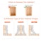 Kimdot 4 Pack Frameless Soft Close Cabinet Hinges for Kitchen 105Clip on Plate Adjustable Concealed European Door Hinges Nickel Plated Finish Inset