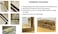 QCAA Solid Brass 90 Degree Inside Stop Small Piano Hinge Wooden Jewery Box Cabinet Closet 64mm x 7mm Vibrated Brass Made in Taiwan 8 Pack