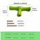 GDQLCNXB 5Pcs Cabinet Knobs Single Hole Bamboo Solid Zinc Alloy Cabinet Knobs Handle pulls Dresser Drawer Cabinet Cupboard Closet Door Pull Decorative Furniture Accessories Knobs Single Hole Green