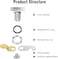 Sartatue Thumb Cam Locks 58 3Pcs Cabinet cam Locks for Storage Door Compartment Door Thumb Operated Locks Keyless58 Inch 3Pcs
