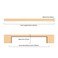 KNOKLOCK 10 Pack 5 Inch128mm Kitchen Cabinet Handles Champagne Bronze Cabinet Pulls Kitchen Cabinet Hardware Drawer Pulls for Cupboard Wardrobe