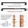 KOOFIZO Matte Black Cabinet Pulls Black Cabinet Handles 1 Pack 10 Inch Matte Black Hardware for Kitchen Cabinets Drawer Dresser P02 Cupboard Bedroom Bathroom