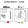 NRC&XRC NRCXRC 1 Pcs Heavy Duty Industrial Equipment Handles Solid 304 Stainless Steel Drawer Cabinet pulls knob Bows Door Window Toolbox Handle HardwareHole Centers90mm