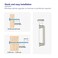 Ravinte Hardware 5 Pack Brushed Nickel Cabinet Pulls 3 Inch 76mm Hole Center Zinc Alloy Drawer Handles for Kitchen Cabinets Cupboards Dressers Square Solid Metal Hardware