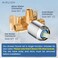 Airuida Square SingleFunction Brass Faucet Shower Roughin Valve Male Thread Bathroom Trim Kit Single Handle Tub Shower Valve 43 Inch Cover PlateChrome Polish