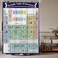 TheBlackSpot Periodic Table Shower Curtain Funny Chemical Symbol Bath Curtains Decor Sets Grommet with Hooks 72W72L inches