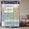 TheBlackSpot Periodic Table Shower Curtain Funny Chemical Symbol Bath Curtains Decor Sets Grommet with Hooks 72W72L inches