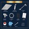 Heatsistence All Metal Shower Head 8 Dual Square Shower Head With Handheld Wand 71in Hose Set High Pressure Rain Shower Heads Combo 3Way Diverter Rainfall Showerhead with Adjustable Extension Arm