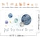 YaNuts First Trip Around The Sun Space Backdrop 1st Birthday Party Supplies Extra Large Planets Background Banner Baby Shower Party Decor 6x36ft BLUE