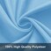 Joccun 10X10 FT Light Blue Backdrop Background for PhotographyPolyester Backdrop Curtain Background Screen for PhotographyPhotoshootVideo RecordingStudio10X10ftLight Blue