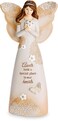 Pavilion Gift Company 19108 Aunt Angel Figurine 6 Cream Tan Beige Brown