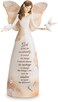 Pavilion Gift Company 19105 Serenity Angel Figurine 9 Silverwhite
