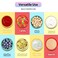 Elykorrne 8 Pack Salad Dressing Container To Go 09oz Small Sauce Containers Plastic Condiment Containers with Lids Reusable Condiment Cup Leakproof for Lunch Bento Box Kids Circular2