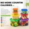 FIXBODY 7PCS Portion Control Containers ColorCoded Labeled 21 Day Lose Weight System Use Guide 21 Day Tracker and Recipe Ebook Include