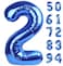IWERP Navy Blue 2 Balloon Number Balloon 40 Inch Two Number Birthday Decorations Second 2nd Birthday Party Supplies Number 2