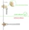 worldwhere Worldwhere Wall Mount Commercial Faucet Installation kitBrass 2 Pack Backsplash Mount Set for Stainless Steel Commercial Kitchen Prep Utility Sink G12