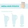 Swig Life Mega Mug Pouch Water Bottle Bag with Adjustable Strap Water Bottle Fanny Pack with Zippered Phone Pocket Tumbler Accessories Fresh Cut
