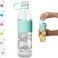 Copco Hydra 20 oz Tritan Water Bottle with LeakProof Lid Textured Grip BPAFree Dishwasher Safe Easy TwistOpen for Ice Fruit Fits Cup Holders Lightweight DurableRobins Egg Blue