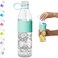 Copco Hydra 20 oz Tritan Water Bottle with LeakProof Lid Textured Grip BPAFree Dishwasher Safe Easy TwistOpen for Ice Fruit Fits Cup Holders Lightweight DurableRobins Egg Blue