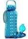 AQUAFIT 64 oz Water Bottle with Time Marker 2in1 Straw Chug Lid BPA Free Big Water Bottle with Straw Gym Water Bottle with Strap Water Jug 64 Ounces Aqua