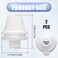 PEUTIER 2pcs Bite Valve Replacement for Ello Cooper 32oz Stainless Steel Water Bottle Water Bottle Rubber Mouthpiece Silicone Free BPA Cap Lid Spout for Ello Cooper 182240oz Accessories Parts White