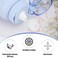 PEUTIER 2pcs Bite Valve Replacement for Ello Cooper 32oz Stainless Steel Water Bottle Water Bottle Rubber Mouthpiece Silicone Free BPA Cap Lid Spout for Ello Cooper 182240oz Accessories Parts White