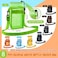 Berlune 8 Pcs Water Bottle Holder with Strap Drawstring Water Bottle Carrier with Zipper Pocket Adjustable Shoulder Mesh Sling Bag for Hiking Walking Camping Travel 8 Colors