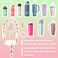 SITKOL Cute Letter Charm Set with Secure Handle Strap Silicone Ring Monogram Sticker and Personalized Decoration for Owala Compatible Water Bottle Travel Carry School Gift and Daily Use Pink H