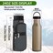 icolor Water Bottle Carrier Bag Holder 25324064ozAdjustable Shoulder Handle Strap Sports Sling Hiking PackInsulated Neoprene Wide Mouth Bottle Sleeve