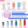 Onlymory Silicone Boot for 30 40 OZ Stanley Cup Accessories Glitter Boots for Stanley 20OZ 30OZ Tumbler IceFlow 16OZ Bottle AntiSlip Bling Protector Bottom Cover Sleeve Clear Carnation
