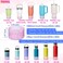Onlymory Silicone Boot for 30 40 OZ Stanley Cup Accessories Glitter Boots for Stanley 20OZ 30OZ Tumbler IceFlow 16OZ Bottle AntiSlip Bling Protector Bottom Cover Sleeve Clear Carnation