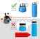 Wongeto Paracord Handle with Shoulder StrapCompatible with Hydro Flask Wide Mouth Water Bottles 12oz 64 oz and Other Wide Mouth Water Bottle for Walking Hiking CampingBlackCompass