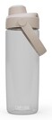 CamelBak Thrive Chug Water Bottle High Flow Lid Design for Quick Everyday Hydration and Active Use 20oz Clear