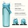 CamelBak Thrive Flip Straw Water Bottle Easy Sip Design for Everyday Hydration and Travel 20oz Cove