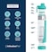 Infusion Pro 24 oz Fruit Infuser Water Bottle with Twist Cap Lid Insulated Sleeve Infused Water Recipe eBook Bottom Loading Water Infuser for More Flavor Unique Gift Idea Blue Jade 1Pack