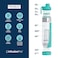 Infusion Pro 24 oz Fruit Infuser Water Bottle with Twist Cap Lid Insulated Sleeve Infused Water Recipe eBook Bottom Loading Water Infuser for More Flavor Unique Gift Idea Blue Jade 1Pack